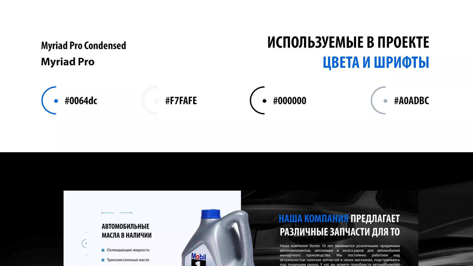 Разработка сайта магазина автозапчастей «М7» в Никольском